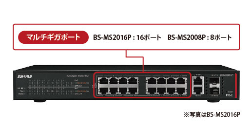 Buffalo 法人向け レイヤー2 マルチギガ(10G/5G/2.5G) PoE スマート